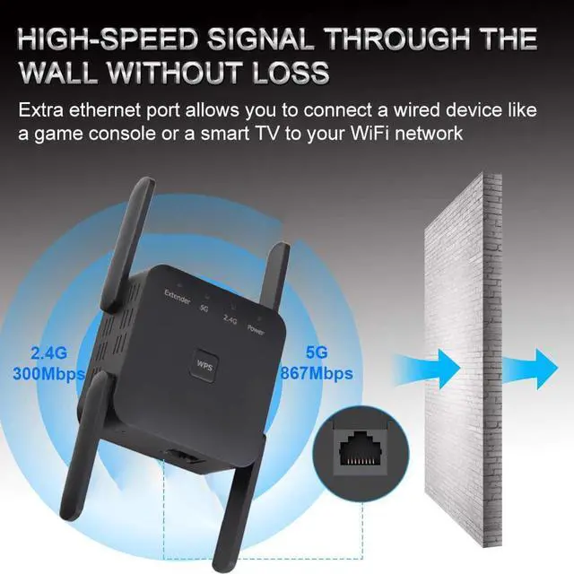 Alt view image 5 of 5 - Router Repeater 300/1200Mbps Wi-Fi Extender 2.4G/5G Wireless  Booster Wi Fi Amplifier 5Ghz Network Signal Repeaters