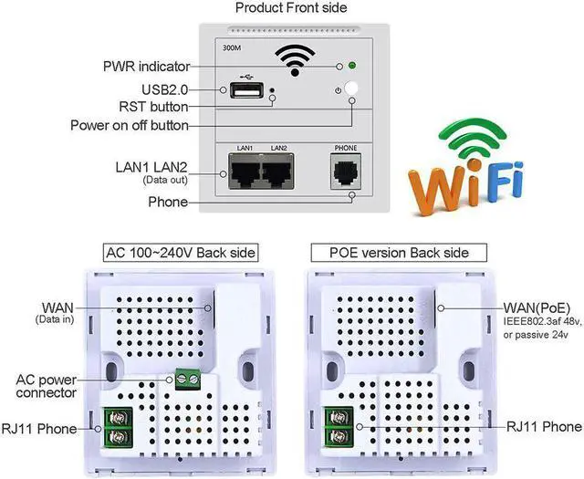 Alt view image 2 of 5 - 300Mbps 86 Panel in wall wifi AP Router 220V WiFi Access Point in-wall AP Wireless Wifi Router Repeater 802.3af POE wall router