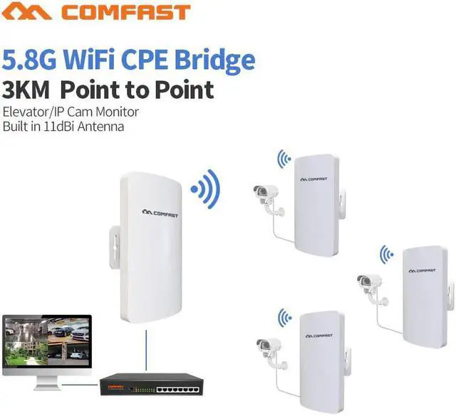 Main image of 10pcs DHL 3KM 300Mbps 5.8G Outdoor Access Point 11dBi WI-FI Antenna repeater wireless Antenna bridge CPE Nanostation router wifi