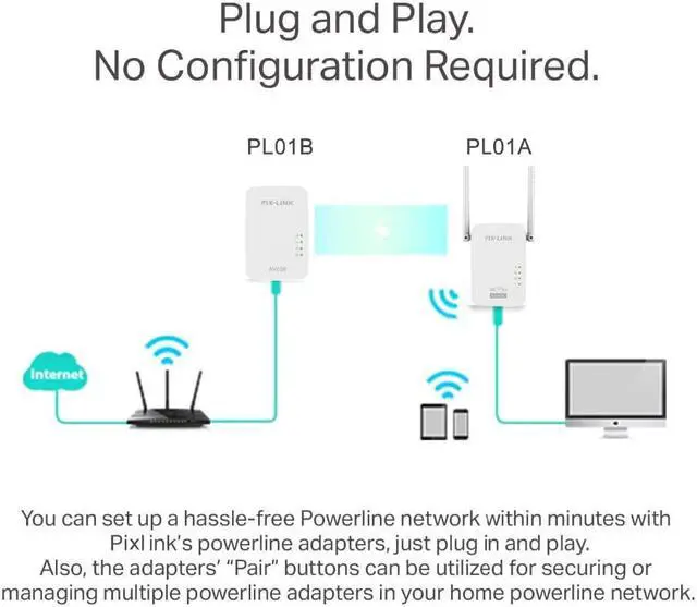 Alt view image 4 of 5 - 1Pair LV-PL01 600Mbps Wireless Wifi Router Extender Kit Wi-Fi Repeater AV600 Powerline Edition Network Adapter