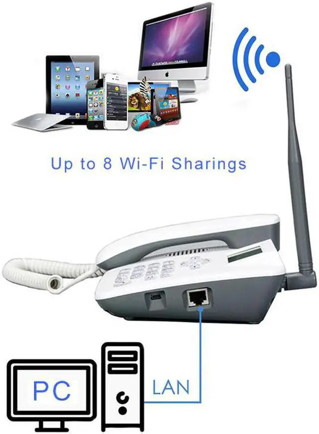 Alt view image 2 of 5 - W101L 4G wifi router 4G voice call telephone volte 4g landline wifi hotspot desk sim card slot telephone fixed phone