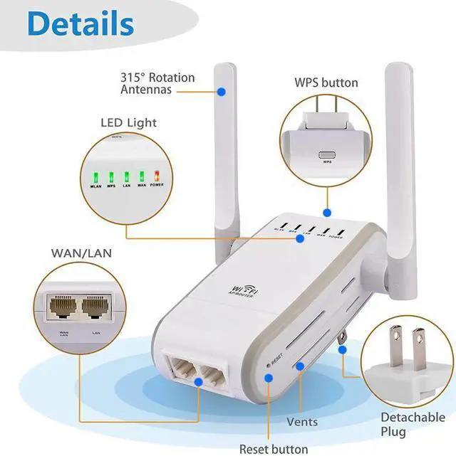 Alt view image 4 of 5 - WiFi Router Repeter 300Mbps Wifi Signal Amplifier Access Point IEEE802.11n Wifi Extender Booster LAN WAN Drop Shipping