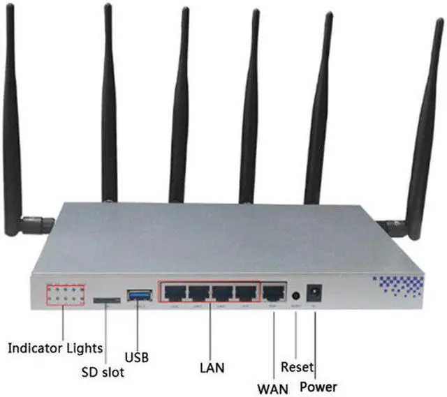 Alt view image 2 of 5 - 1200Mbps Wireless Router Openwrt 3G/4G LTE Wifi Router Dual-band  Router Wifi Repeater With SIM Card Slot&RJ45Ports