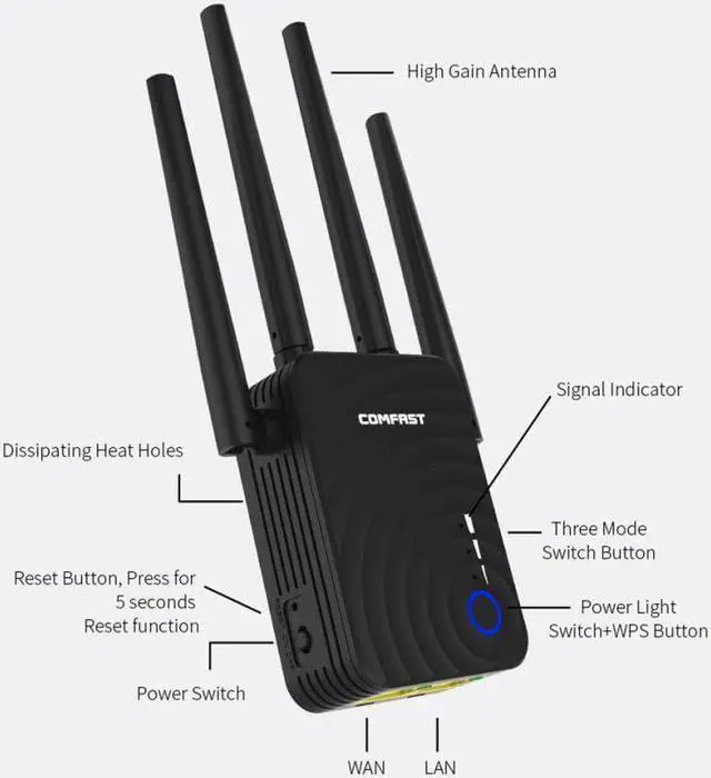 Alt view image 3 of 5 - Range Extender 802.11ac Wireless WiFi Repeater Wi Fi Booster 2.4G/5Ghz Wi-Fi Amplifier 300/1200 M wifi router Access point