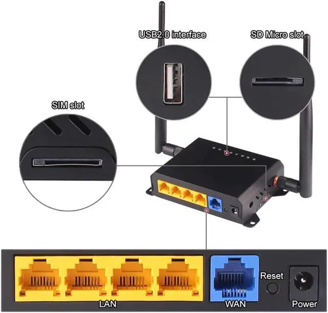 Alt view image 5 of 5 - 300Mbps Wireless Wifi Router Openwrt Long Range Wifi Repeater Wifi Extender Through Wall Home Router With 2*5dBi Antennas