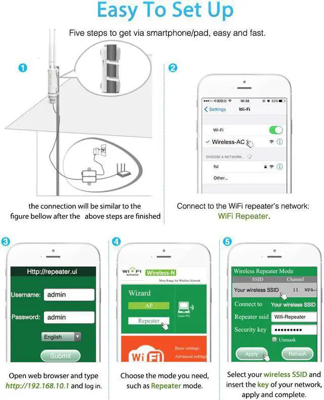 Alt view image 5 of 5 - WiFi Repeater WiFi Extender Long Range 5G Ultraboost Wi Fi Booster AC600 Wi-Fi Amplifier Wireless Router Access Point