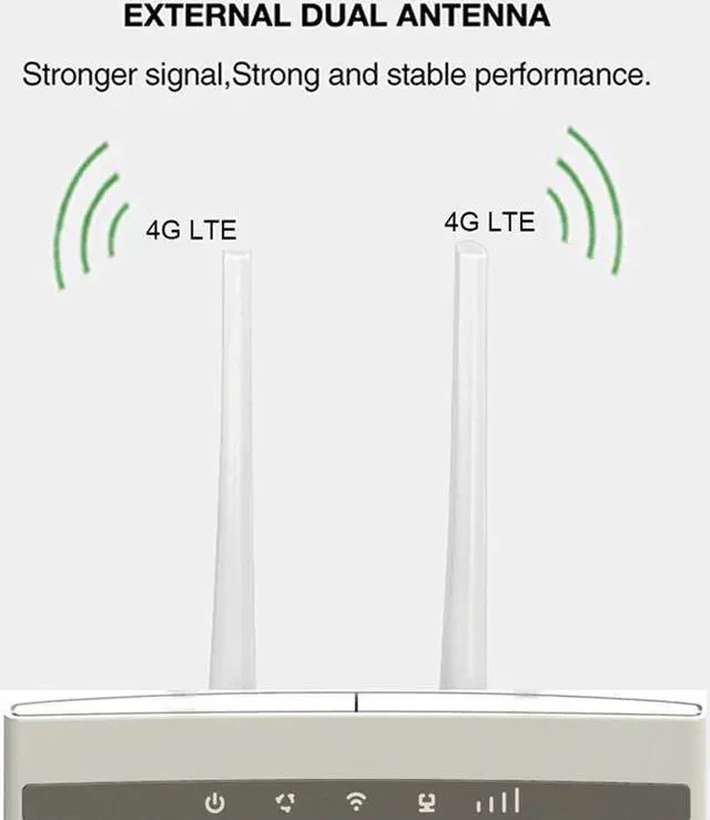 Alt view image 3 of 5 - 4G Router 300Mbps Wifi Router 4G LTE CPE wifi Router with LAN Port Support SIM card slot Wireless WiFi Router