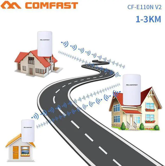 Main image of 3KM Outdoor Wireless Wifi Extender 300Mbps Wifi Repeater/Router 2.4Ghz Wifi Network Booster long Wi fi Signal Amplifier Antenna