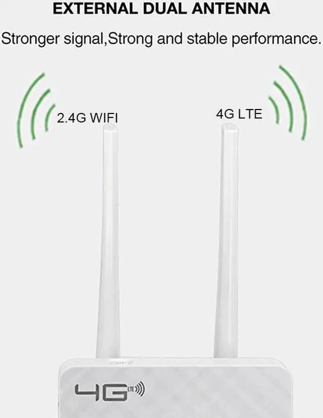 Alt view image 3 of 5 - 4G wifi router unlocked 4g modem router lte mobile mini router pocket modem wifi sim card hotspot 4g 3g wireless