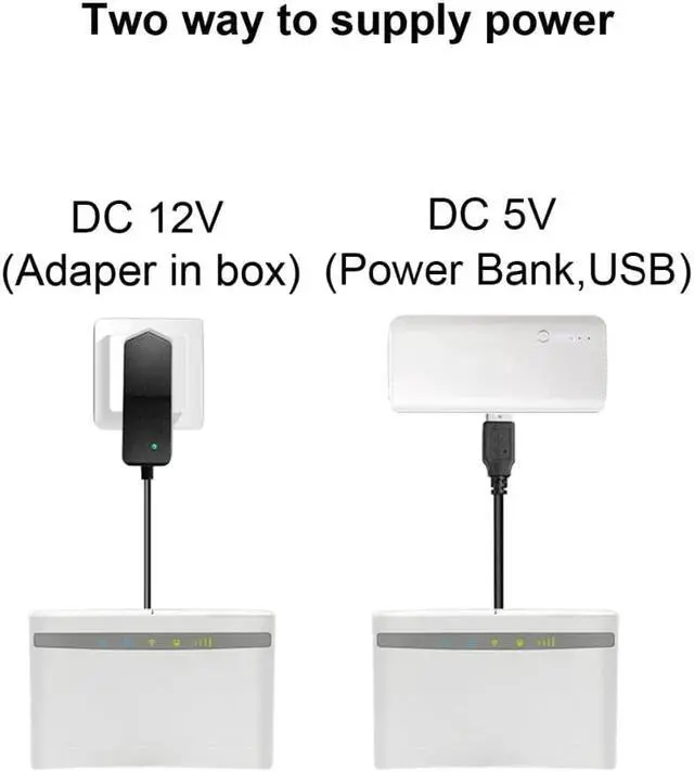 Alt view image 3 of 5 - CP100 4G wifi router wireless router high gain external antenna 3G 4G lte CPE home office router with sim card slot