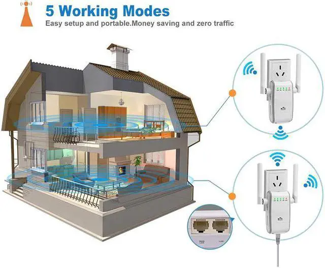 Alt view image 5 of 5 - WiFi Router Repeter 300Mbps Wifi Signal Amplifier Access Point IEEE802.11n Wifi Extender Booster LAN WAN Drop Shipping