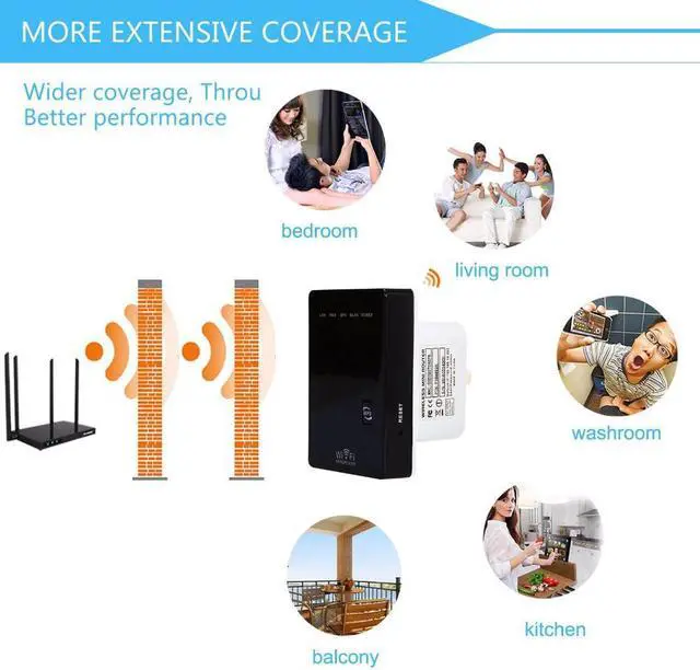 Alt view image 2 of 5 - 300Mbps Wirless Wifi Router Repeater Range Extender Mini Wireless-N  Bridge Access Point Wide Roteador Extender EU/US/UK Plug