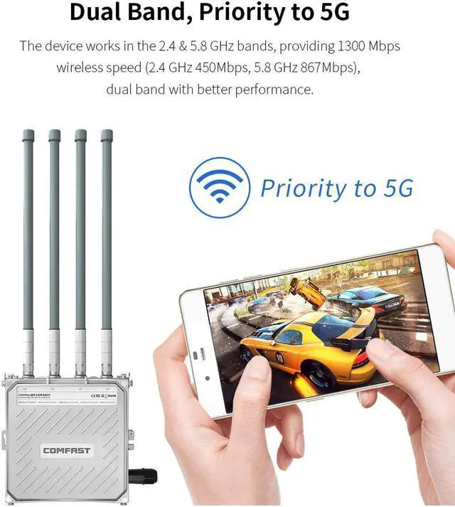 Alt view image 4 of 5 - Outdoor WiFi Repeater 300Mbps - 1750Mbps Router Amplifier Wi Fi Booster Outdoor AP Wi-Fi Extender 2.4G+5GHz Wi-fi Base Station
