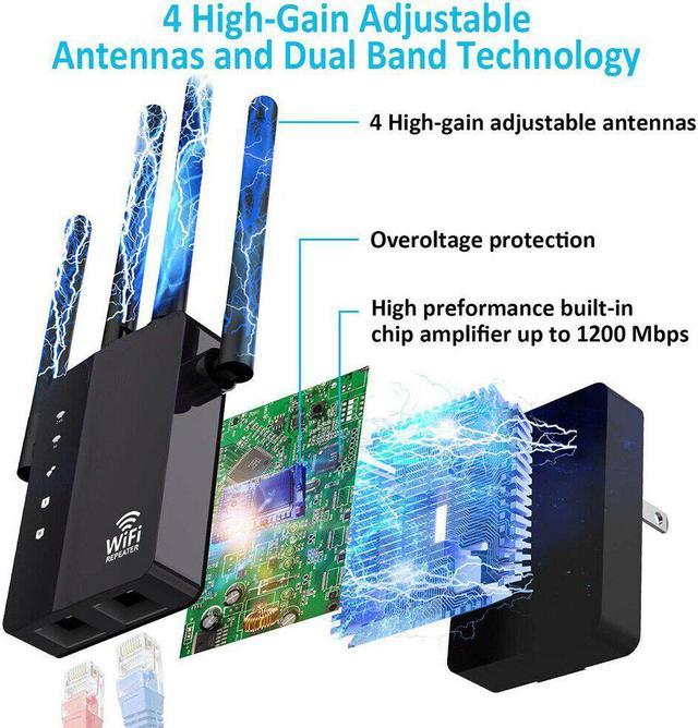 Wifi Repeater Router 300/1200Mbps Dual-Band 2.4/5G 4Antenna Wi-Fi Range  Extender Wi Fi Routers Home Network Supplies 