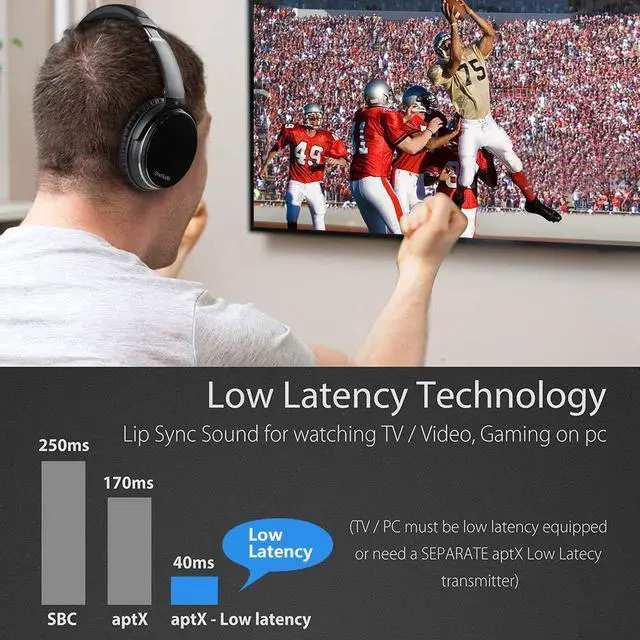 Alt view image 3 of 5 - Active Noise Cancelling Headphones Bluetooth 4.2 Wireless Headphone With apt-X Low Latency Foldable Headset For PC TV