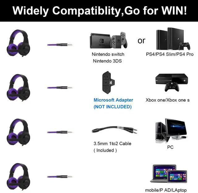 Alt view image 7 of 7 - PS4 Gaming Headset, Headphone Compatible with New Xbox One, Gaming Headset Stereo Sound Headphone with Mic for PS4/PC/Mac/Tablet/Phone