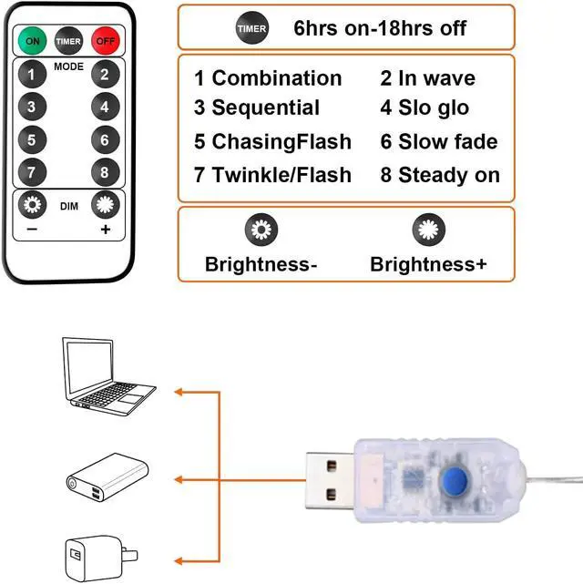 Alt view image 2 of 7 - USB String Lights, 33Ft 100 LED Waterproof Color Changing Twinkle Lights with 4 Lighting Modes Remote and Power Adapter for Craft Bedroom Ceiling Wedding Christmas