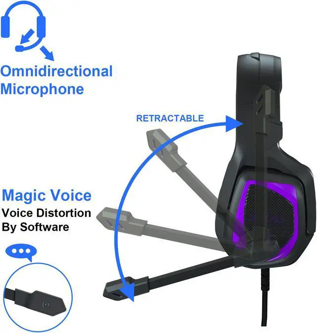 Alt view image 2 of 5 - Gaming Headset PS4 Headset Soft Memory Earmuffs Over Ear Headphones with Mic Stereo Bass Surround for PS4 PC Xbox One Controller Laptop Mac(Black Purple)