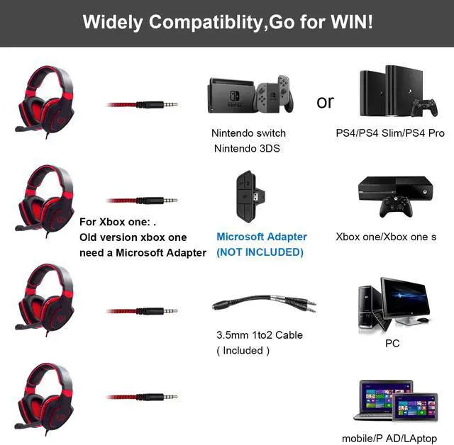 Alt view image 6 of 7 - PS4 Stereo Headphones,PC Wired Gaming Headset with Mic for Computers, Playstation 4, Xbox One , Android, iOS, Laptop, Smartphone, Tablet