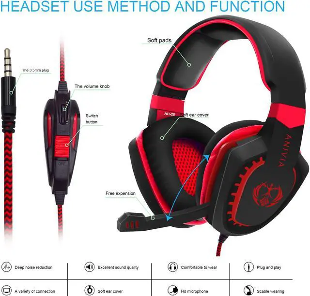 Alt view image 5 of 7 - PS4 Stereo Headphones,PC Wired Gaming Headset with Mic for Computers, Playstation 4, Xbox One , Android, iOS, Laptop, Smartphone, Tablet