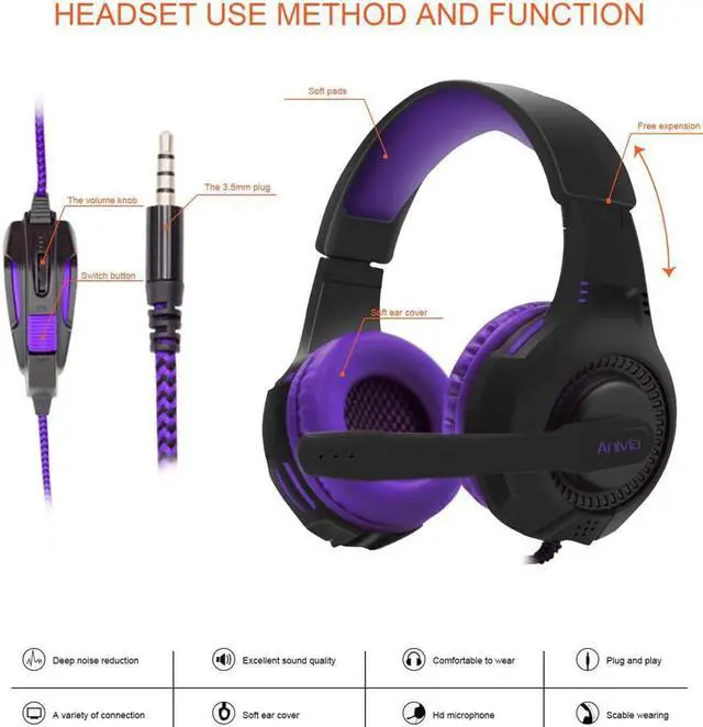 Alt view image 3 of 5 - PS4 Gaming Headset, Headphone Compatible with New Xbox One, Gaming Headset Stereo Sound Headphone with Mic for PS4/PC/Mac/Tablet/Phone