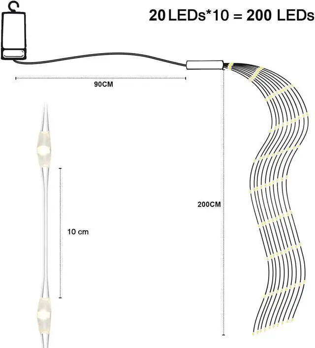 Alt view image 4 of 7 - Outdoor Christmas Decorations LED Lights for Christmas Tree, Indoor Led Strip Lights for Bedroom 200 LED 8 Modes Party Home Holiday Decor(Warm White)