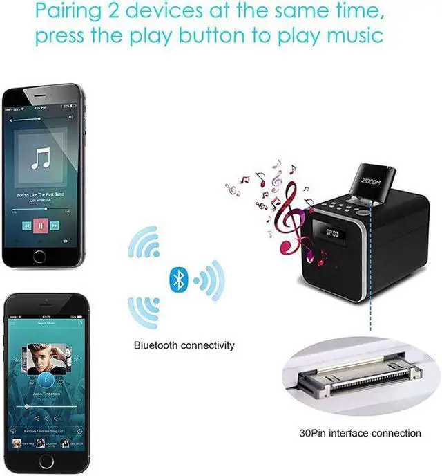 Alt view image 5 of 7 - 30 Pin Bluetooth Adapter Receiver for  iPod iPhone SoundDock and Other 30 pin Dock Speakers with 3.5mm Aux Cable(Not for Car and Motorcycles) Black