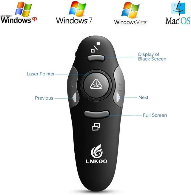 Alt view image 5 of 6 - LNKOO Powerpoint Clicker Flip Pen Wireless 2.4 GHz RF PPT Controlor Presentation Pen Presentation Presenter Remote Control USB Flip Pen