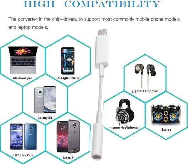 Alt view image 3 of 7 - Samsung Galaxy S23 Headphone Adapter USB C to AUX Mic Jack with PD 60W Fast Charging for Stereo Earphones Compatible with Samsung Galaxy S23 S22 S21 S21+ Google Pixel 6 5 4 3 XL