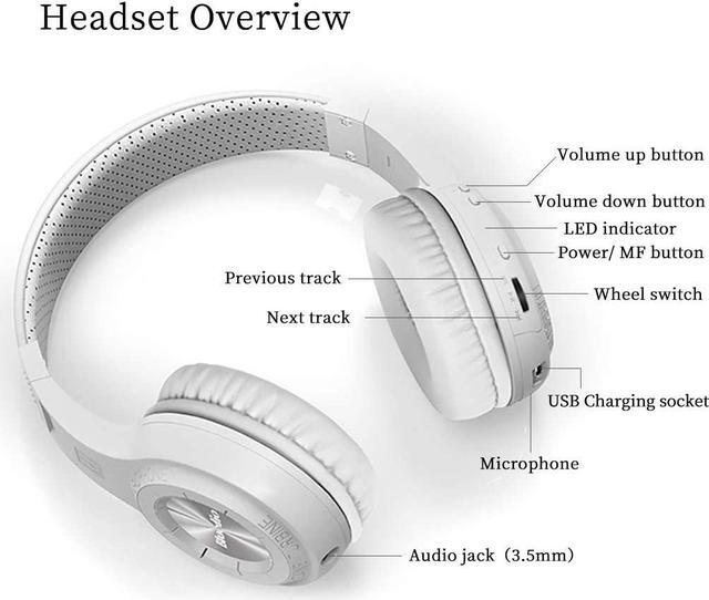 Alt view image 4 of 5 - Bluedio Wireless Bluetooth V5.0 Stereo Headphones with Mic (HT Turbine White )