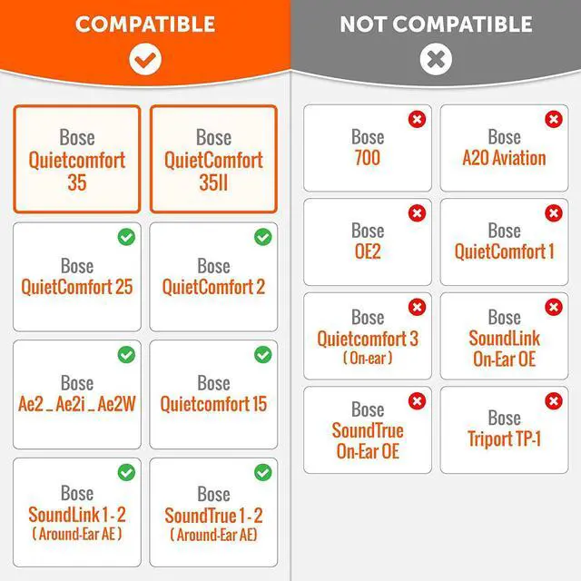 Alt view image 2 of 7 - Wicked Cushions Upgraded Replacement Ear Pads for  QC35 & QC35ii (QuietComfort 35) Headphones & More - Softer Leather Luxurious Memory Foam Added Thickness Extra Durability | Black