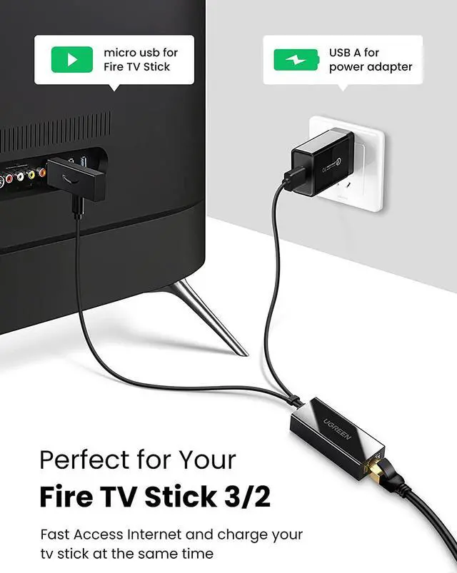 Alt view image 3 of 7 - UGREEN Ethernet Adapter Compatible for Fire TV Stick 4K Chromecast Google Home Mini and More Streaming TV Sticks Micro USB to RJ45 Ethernet Network Adapter with USB Power Supply Cable 3.3ft