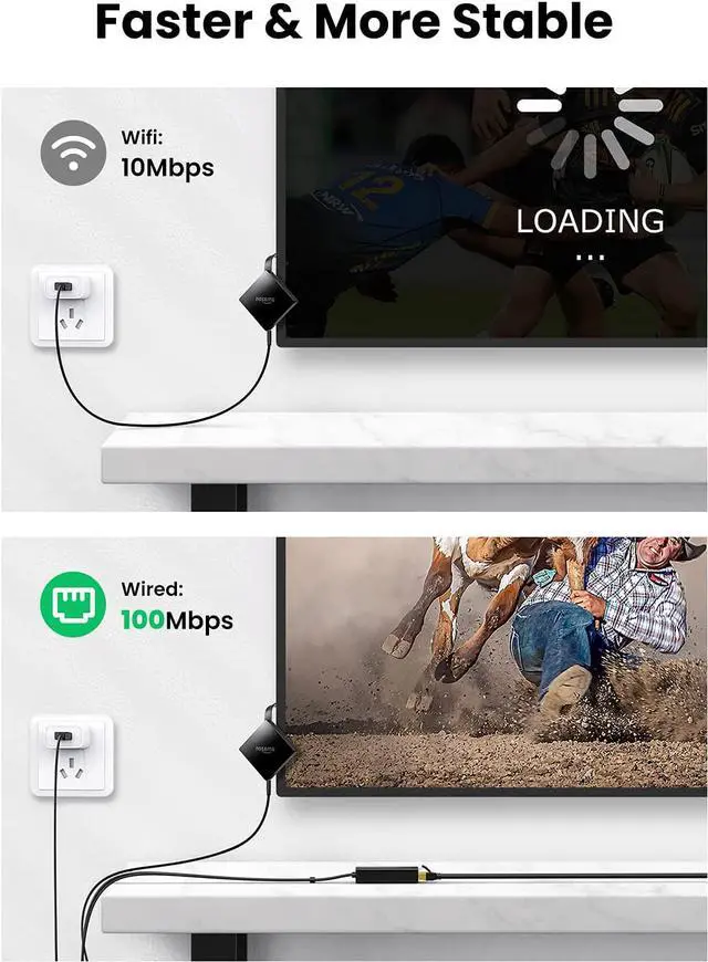 Alt view image 5 of 7 - UGREEN Ethernet Adapter Compatible for Fire TV Stick 4K Chromecast Google Home Mini and More Streaming TV Sticks Micro USB to RJ45 Ethernet Network Adapter with USB Power Supply Cable 3.3ft