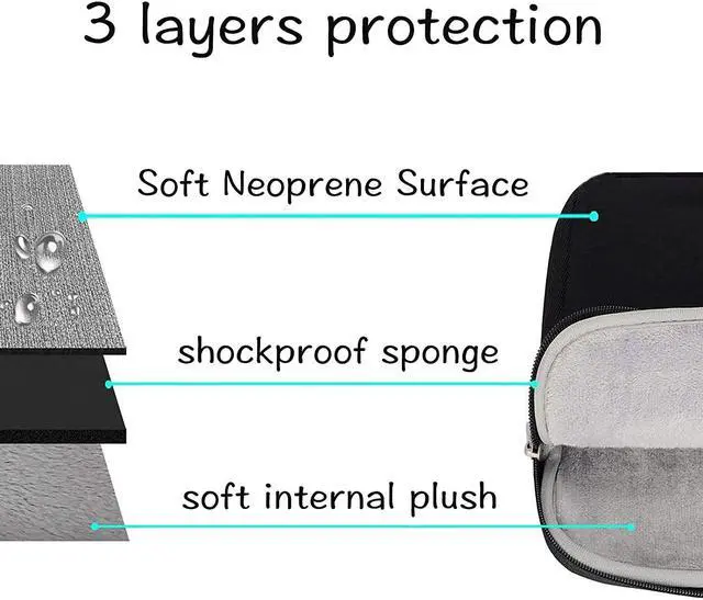 Alt view image 3 of 7 - MOSISO Laptop Sleeve Compatible with MacBook Air 13 inch M2 A2681 M1 A2337 A2179 A1932 2023-2018/Pro 13 M2 M1 A2338 A2251 A2289 A2159 A1989 A1706 A1708, Neoprene Bag with Small Case, Black