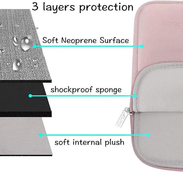 Alt view image 3 of 7 - Laptop Case 16 inch 15-15.6 inch Laptop Sleeve Bag Compatible with MacBook Pro 16 inch HP     Notebook Neoprene Computer Sleeve Bag with Small Case Baby Pink