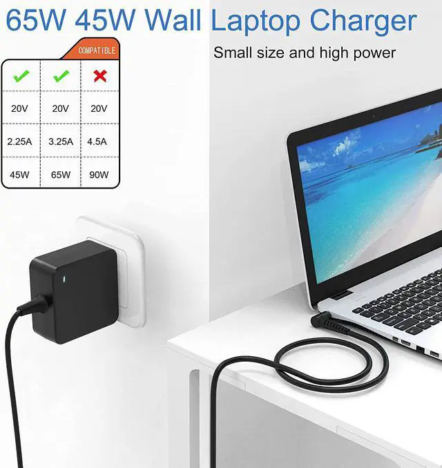 Alt view image 2 of 6 - 65W 45W AC Charger Fit for Lenovo IdeaPad 320S 15IGM 15AST 17IKB 14AST 81VW 81V0 81XJ 81UT 81VV 81QL 81UM 81VD Laptop Power Supply Adapter Cord