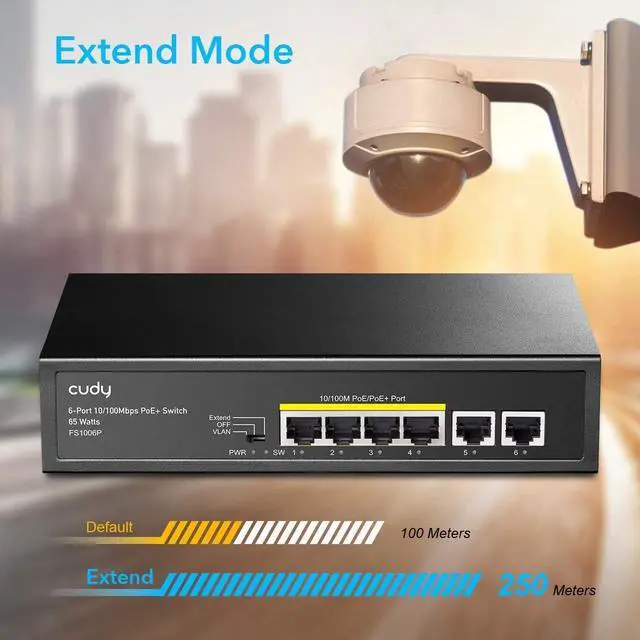 Alt view image 6 of 7 - Cudy FS1006P 6-Port 10/100M PoE Switch 60W, 4 PoE Ports, CCTV Mode (Transmit Distance to 250m at 10Mbps), PD Detection,Fan-Less, Steel Case, Desktop and Wall-Mount, 802.3at / 802.3af