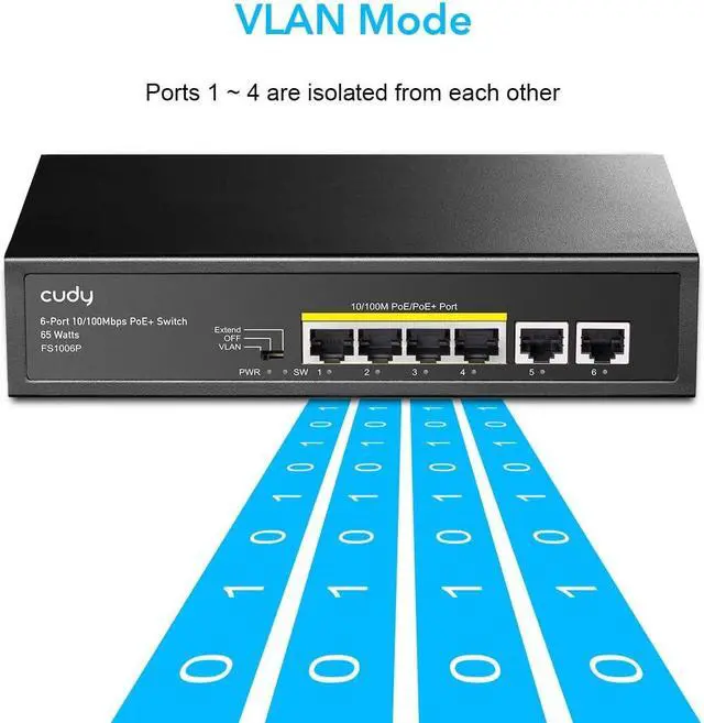 Alt view image 7 of 7 - Cudy FS1006P 6-Port 10/100M PoE Switch 60W, 4 PoE Ports, CCTV Mode (Transmit Distance to 250m at 10Mbps), PD Detection,Fan-Less, Steel Case, Desktop and Wall-Mount, 802.3at / 802.3af