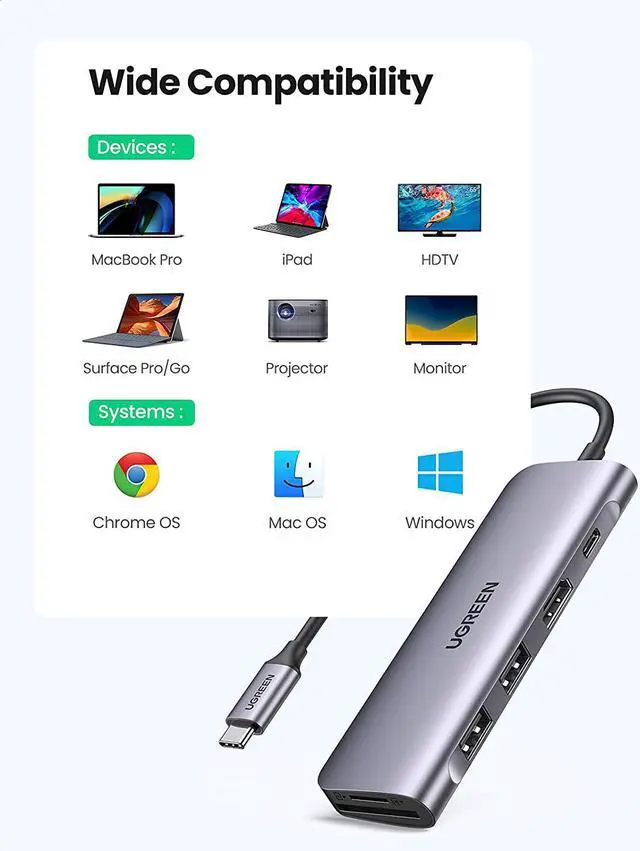 Alt view image 7 of 7 - UGREEN USB C Hub 6 in 1 Type C to HDMI 4K, 2 USB 3.0 Ports, SD TF Card Reader, 100W PD Charging Adapter Dock Station for MacBook Pro Air 2019 2018, Galaxy Note 10 S10 S9 S8, Surface Go