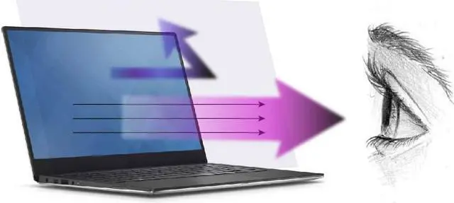 Main image of Anti Blue Light Screen Protector (3 Pack) for 13.3" Lenovo Chromebook, 13.3" Acer Chromebook, 13.3" Asus Chromebook, 13.3" Samsung Chromebook, 13.3" Dell Chromebook, 13.3" HP Chromebook