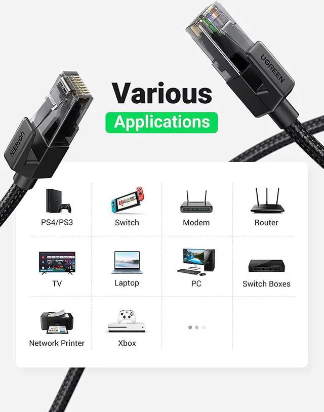 Alt view image 3 of 7 - UGREEN Cat 6 Ethernet Cable Braided Cat6 Gigabit High Speed 1000Mbps Internet Cable RJ45 Shielded Network LAN Cord Compatible for PC PS5 PS4 PS3 Xbox Smart TV Router 15FT