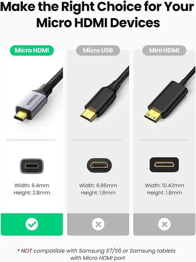 Alt view image 7 of 7 - UGREEN Micro HDMI to HDMI Adapter, Micro HDMI to Female HDMI Aluminum Portable Cable HDMI Adapter Supports 4K 3D 1080P, Compatible with GoPro Hero 7 Raspberry Pi 4 Sony A6000 Camera Nikon B500, 8 Inch