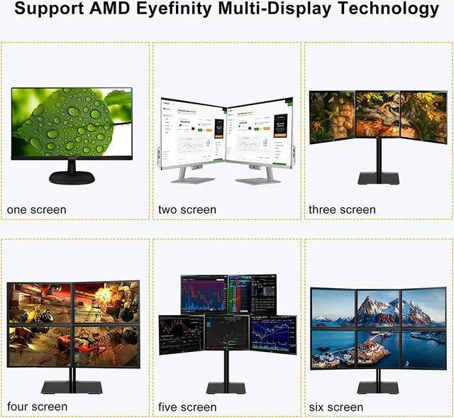 Alt view image 7 of 7 - Active DisplayPort to HDMI Cable 4K@60Hz HDR 8FT Unidirectional DisplayPort to HDMI Monitor Cable DP 1.4 to HDMI Support 4K@60Hz 2K@144Hz 1080P@144Hz Eyefinity Multi-Display