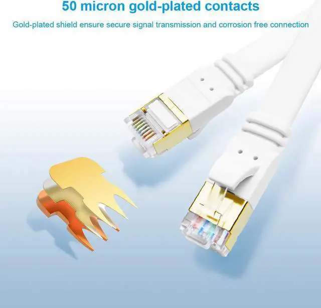 Alt view image 3 of 7 - CAT8 Ethernet Cable 50ft, High Speed 40Gbps 2000MHz SFTP Flat Internet Network LAN Cable with Gold Plated RJ45 Connector for Router, Modem, PC, Switches, Hub, Laptop, Gaming(White, 50ft/15m)