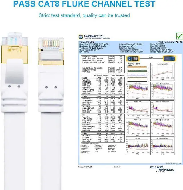 Alt view image 6 of 7 - CAT8 Ethernet Cable 50ft, High Speed 40Gbps 2000MHz SFTP Flat Internet Network LAN Cable with Gold Plated RJ45 Connector for Router, Modem, PC, Switches, Hub, Laptop, Gaming(White, 50ft/15m)
