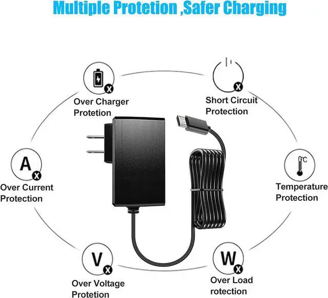 Alt view image 3 of 7 - Raspberry Pi Power Supply, SoulBay 5V 3A Micro USB AC Adapter with 6Feet Long Cord for Raspberry Pi 3 2 Model B/B+ Pi A/A+ Zero, Android Tablet, Compatible with DC5V 2.5A 2A - OEM