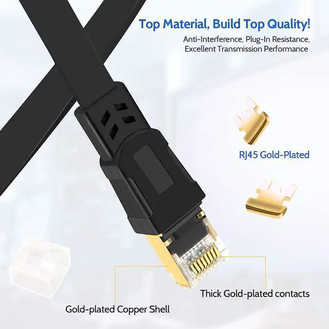 Alt view image 6 of 7 - Ethernet cable,cable ethernet,cat8 ethernet cable,ethernet cable 6.6ft flat,40Gbps 2000Mhz Gigabit high speed,compatible with cat7/cat6 Lan cable,Gold Plated RJ45 for Gaming/Modem/Router/Smart Home
