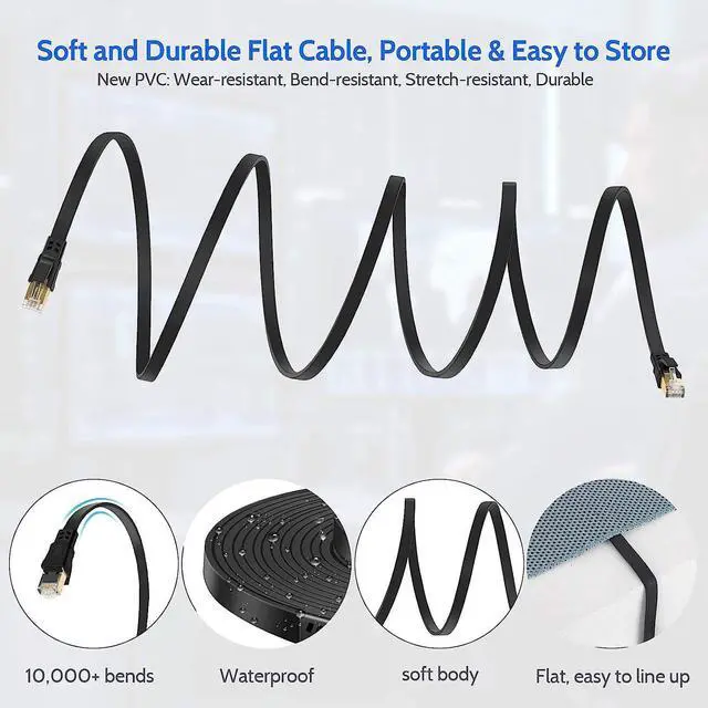 Alt view image 7 of 7 - Ethernet cable,cable ethernet,cat8 ethernet cable,ethernet cable 6.6ft flat,40Gbps 2000Mhz Gigabit high speed,compatible with cat7/cat6 Lan cable,Gold Plated RJ45 for Gaming/Modem/Router/Smart Home
