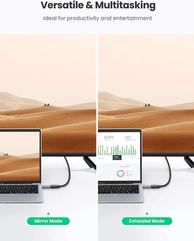 Alt view image 6 of 7 - UGREEN USB C to HDMI Adapter 4K 60Hz Type C Thunderbolt 3 Male to HDMI 2.0 Female Adapter Compatible with iPad Mini 6, MacBook Pro MacBook Air iPad Pro Pixelbook XPS S22 Galaxy and More