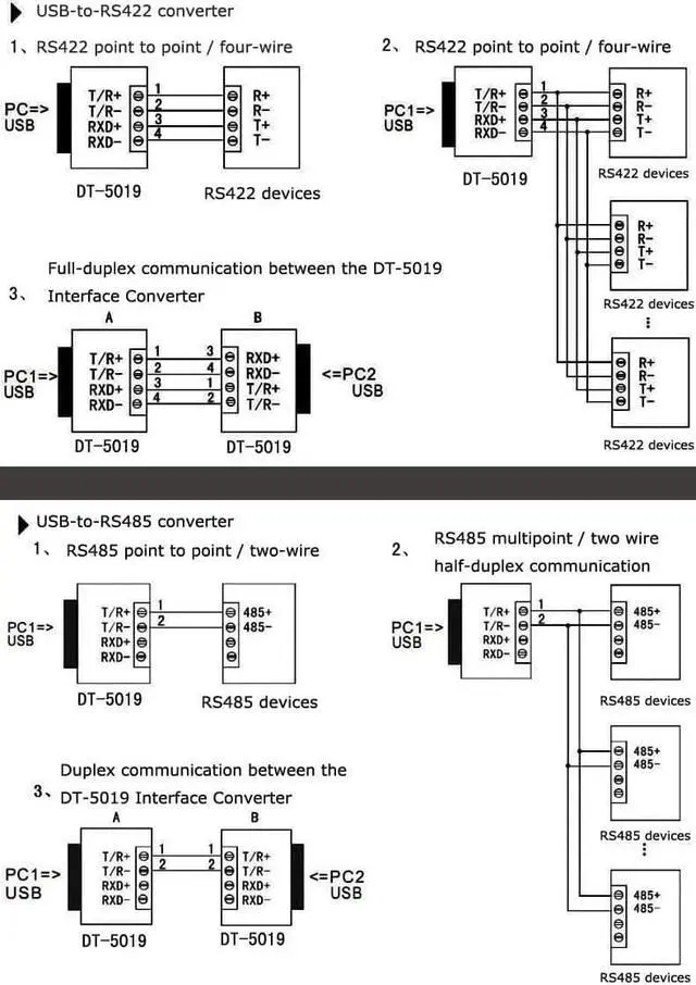 Alt view image 7 of 7 - DTECH USB to RS422 RS485 Serial Port Adapter Cable with FTDI Chipset 5 Position Terminal Board for Windows 11 10 8 7 XP Mac (4 Feet)